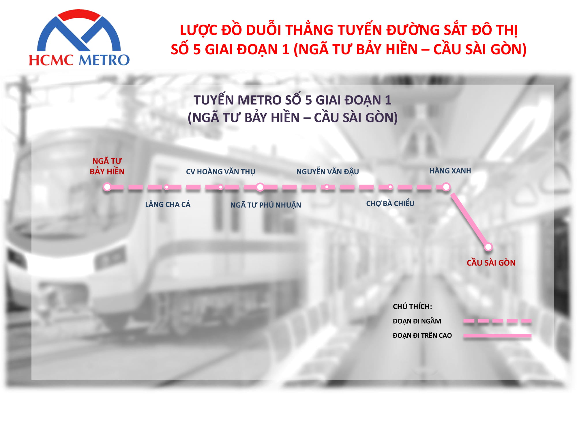 Bản đồ hướng tuyến quy hoạch Metro số 5 TP.HCM