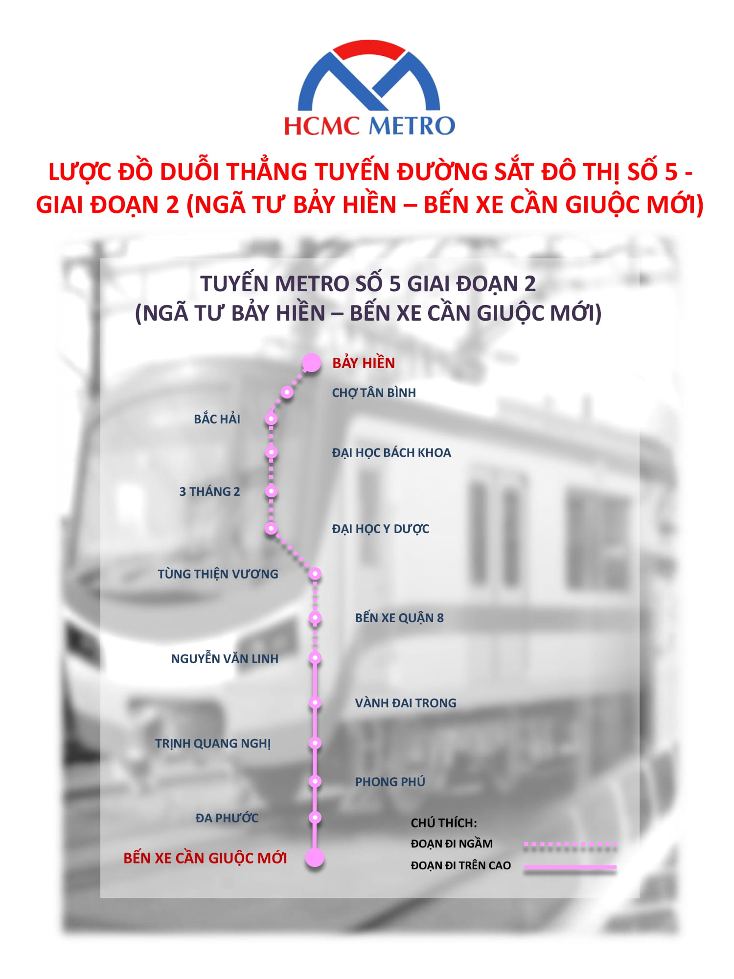 Depot Bến xe Cần Giuộc mới của tuyến Metro số 5