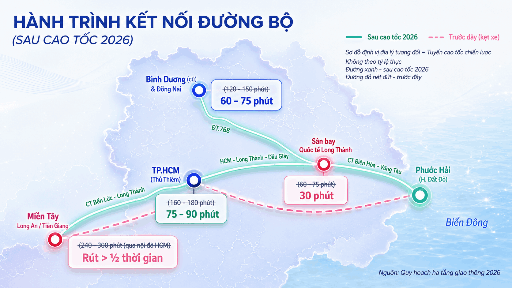 Bản đồ vị trí The Quậy Complex - hành trình kết nối đường bộ về TP.HCM sau cao tốc 2026
